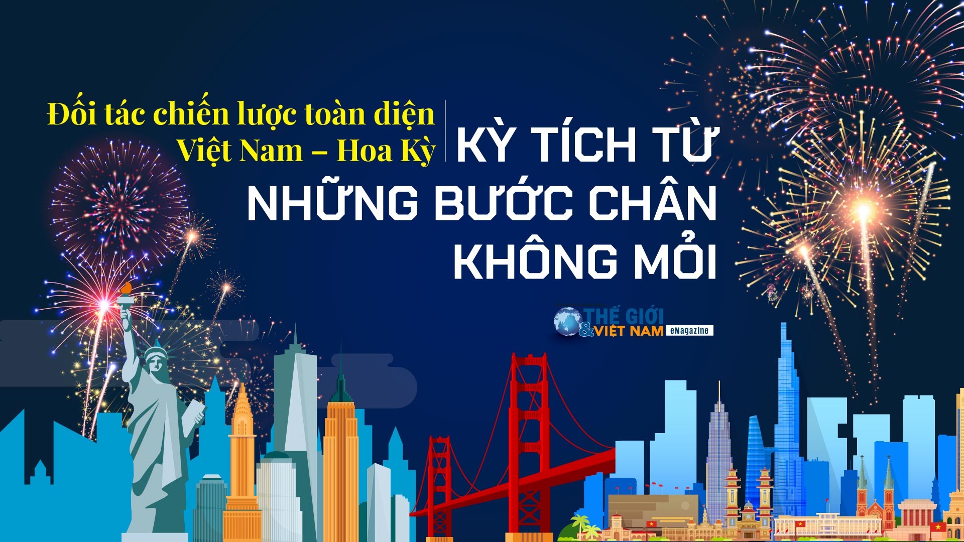 Đối tác chiến lược toàn diện Việt Nam-Hoa Kỳ: Kỳ tích từ những bước chân không mỏi