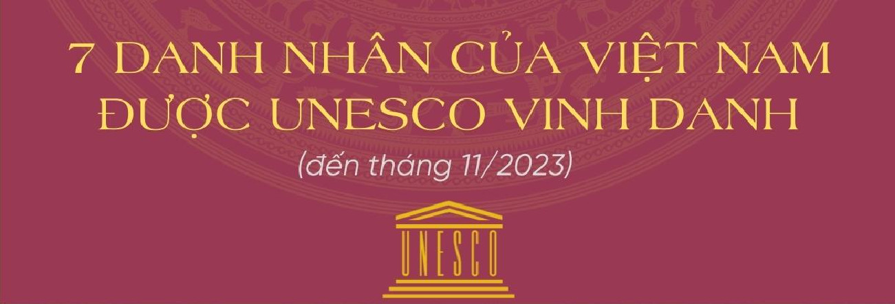 7 danh nhân Việt Nam được tổ chức UNESCO vinh danh